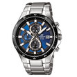 ЧАСОВНИК ЧАСОВНИК CASIO