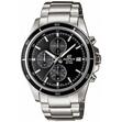 ЧАСОВНИК ЧАСОВНИК CASIO