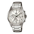 ЧАСОВНИК ЧАСОВНИК CASIO