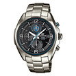 ЧАСОВНИК ЧАСОВНИК CASIO