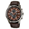 ЧАСОВНИК ЧАСОВНИК CASIO