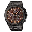 ЧАСОВНИК ЧАСОВНИК CASIO