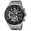 ЧАСОВНИК ЧАСОВНИК CASIO