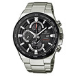 ЧАСОВНИК ЧАСОВНИК CASIO