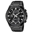 ЧАСОВНИК ЧАСОВНИК CASIO