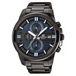 ЧАСОВНИК ЧАСОВНИК CASIO