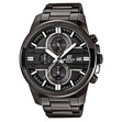 ЧАСОВНИК ЧАСОВНИК CASIO