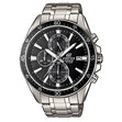 ЧАСОВНИК ЧАСОВНИК CASIO