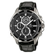 ЧАСОВНИК ЧАСОВНИК CASIO