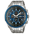 ЧАСОВНИК ЧАСОВНИК CASIO