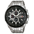 ЧАСОВНИК ЧАСОВНИК CASIO
