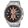 ЧАСОВНИК ЧАСОВНИК CASIO
