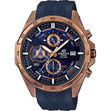 ЧАСОВНИК ЧАСОВНИК CASIO