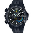 ЧАСОВНИК ЧАСОВНИК CASIO