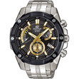 ЧАСОВНИК ЧАСОВНИК CASIO
