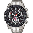 ЧАСОВНИК ЧАСОВНИК CASIO