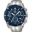 ЧАСОВНИК ЧАСОВНИК CASIO
