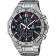 ЧАСОВНИК ЧАСОВНИК CASIO