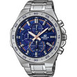 ЧАСОВНИК ЧАСОВНИК CASIO