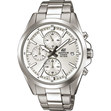 ЧАСОВНИК ЧАСОВНИК CASIO