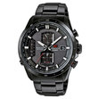 ЧАСОВНИК ЧАСОВНИК CASIO