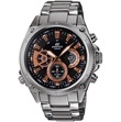 ЧАСОВНИК ЧАСОВНИК CASIO
